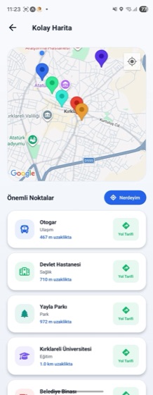 Kolay harita — önemli noktalar ve yol tarifi